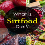 Opiniones sobre Sirtfood dieta . Pastillas para adelgazar
